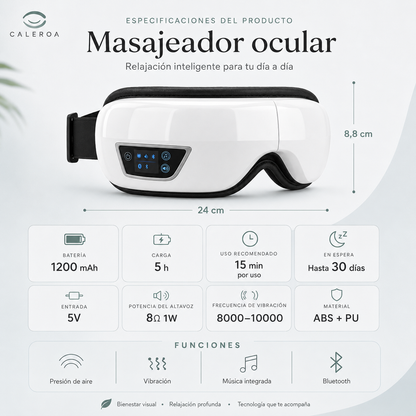 Caleroa EyeRelax 6D