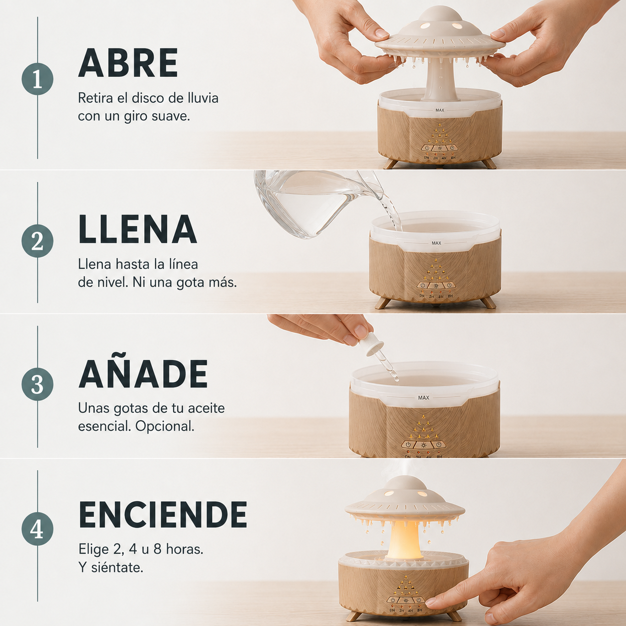 Los cuatro pasos de uso: abrir, llenar, añadir aroma y encender