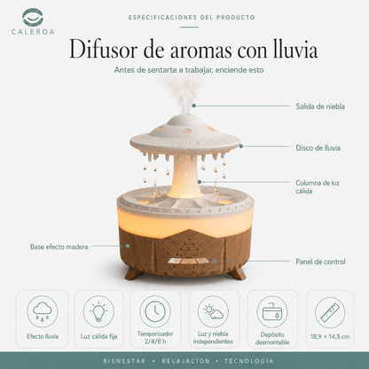 Especificaciones del difusor de aromas con lluvia de CALEROA